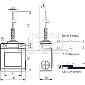 Home 95 L53K13SOM101